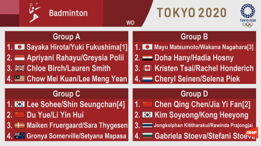 Jeux Olympiques Tokyo 2020 - Badminton Québec